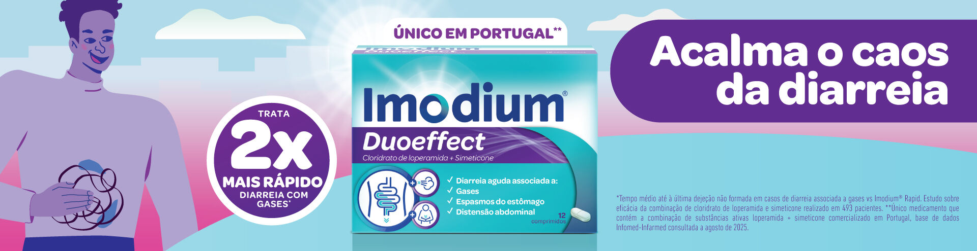 Imodium 2
