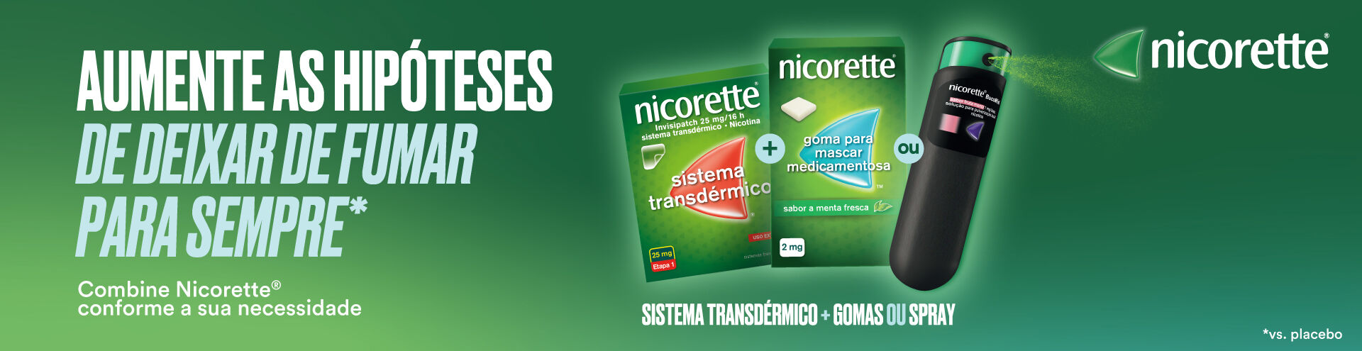 Nicorette Deixar de Fumar para Sempre
