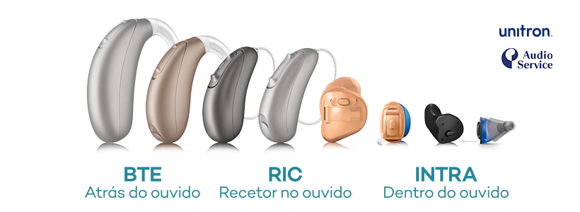 aparelhos auditivos BTE atrás do ouvido, RIC recetor no ouvido, Intra dentro do ouvido
